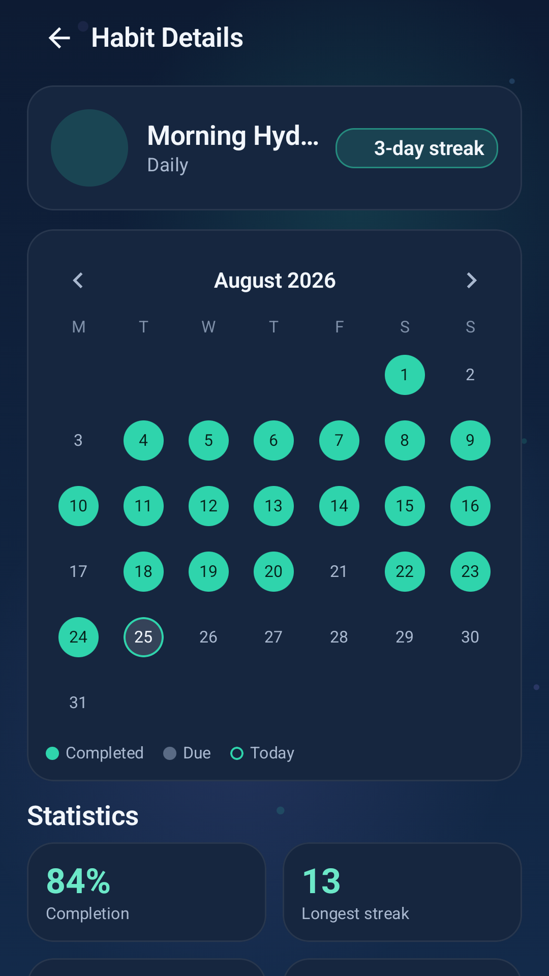 PureLife Dashboard habit detail screen